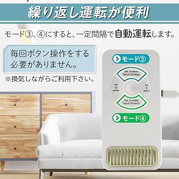 Amazon | CHURACY オゾン発生器 脱臭機 トイレ ペット 玄関 強力
